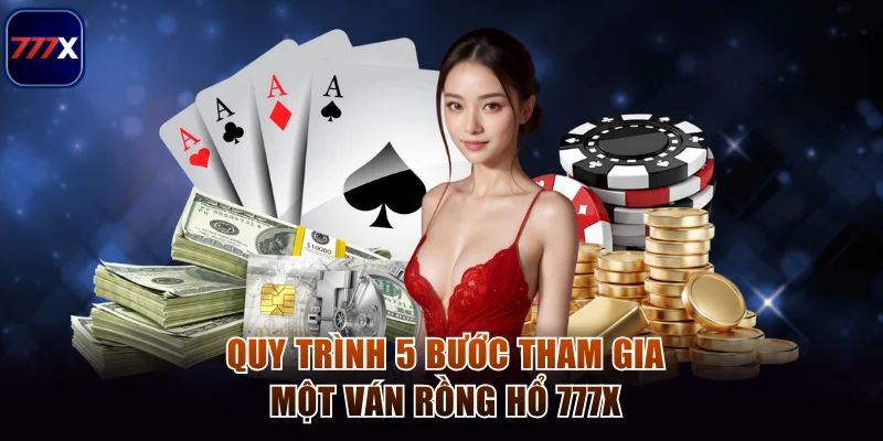 Quy trình 5 bước tham gia một ván rồng hổ 777x